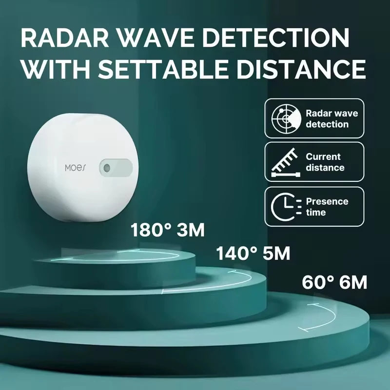 Tuya Zigbee 3.0 Human Presence Sensor Detector Radar Wave Detection Sensor for Home Security Smart Human Body Exists Sensor