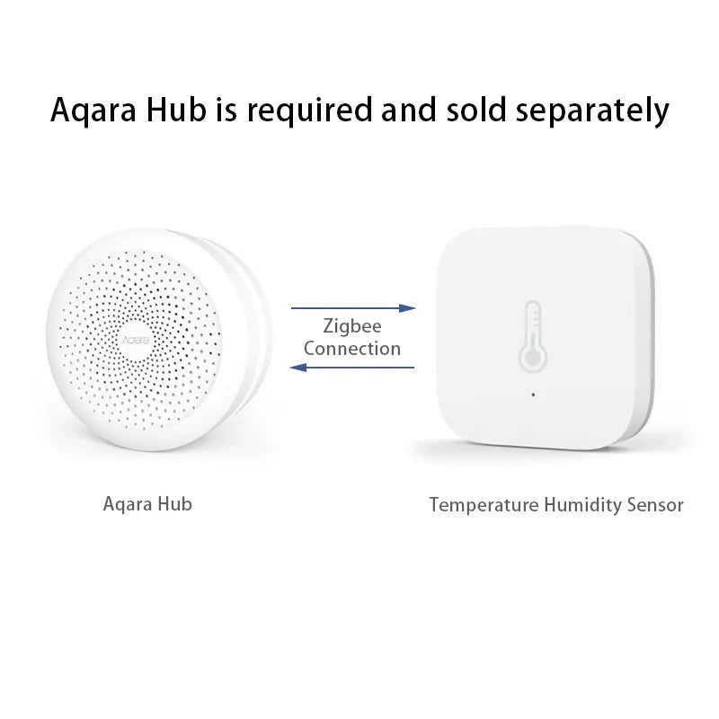 Zigbee Wireless Temperature Humidity Sensor Work with Apple Homekit Mi Home Intelligent Linkage Hygrometer Connection