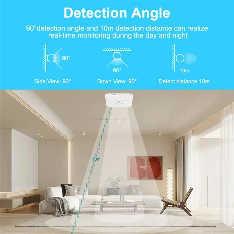 Abmf-Smart Human Presence Sensor Luminance/Distance Detection Tuya Smart Life Home Automation for Alexa with Bracket