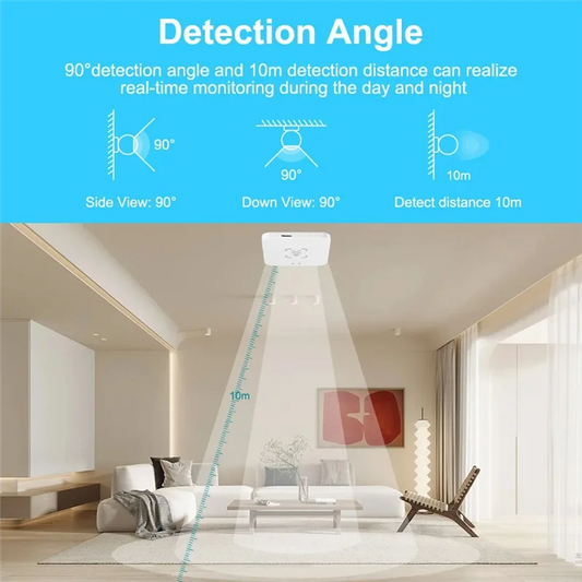 Abmf-Smart Human Presence Sensor Luminance/Distance Detection Tuya Smart Life Home Automation for Alexa with Bracket