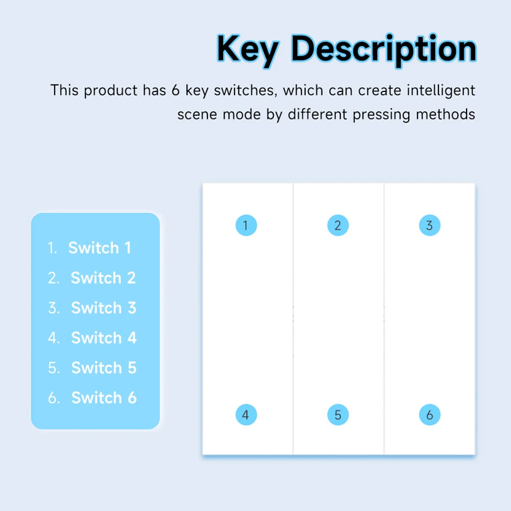 Tuya Zigbee Smart Scene Switch 6 Button Switch Home Assistant Tuya Smart Home 6 Keys Switch Compatible with Alexa Google Home
