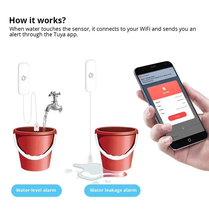 Tuya Wifi Water Leakage Sensor Flood Water Leakage Alarm Smart Home Automation Residential Security Protection Smart Life App