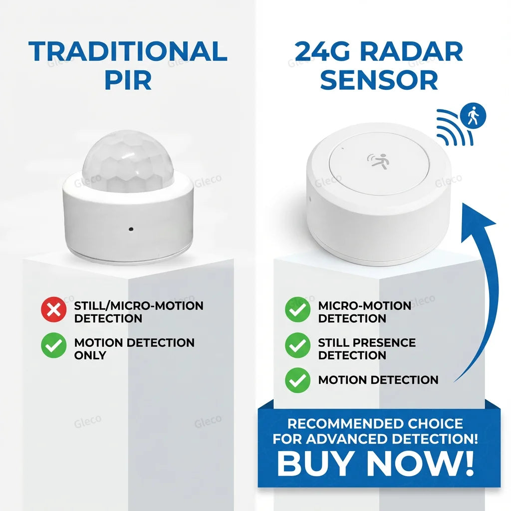 Zigbee 24G Mmwave Radar Presence Sensor Human Detector Motion/Static Detection for Tuya Z2M Smart Home Security Automation Alarm