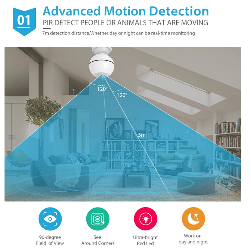 NEO COOLCAM Smart Home Z-Wave plus PIR Motion Sensor Detector Temperature Sensor Lux Z Wave Alarm System Motion Sensor