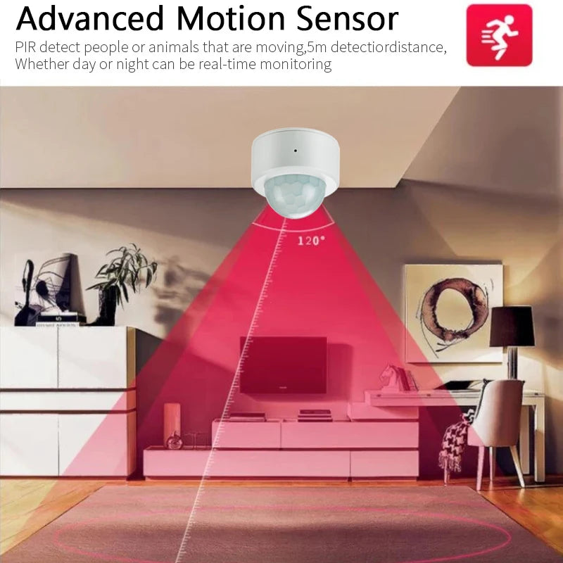 Zigbee 3.0 Smart PIR Motion Sensor Human Motion Sensor Smart Home Detector Home Security Work with Tuya Smart Life Gateway
