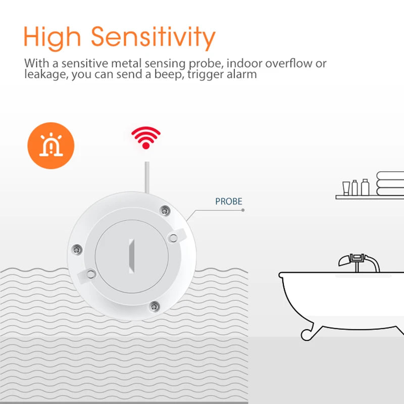 Zigbee Water Sensor Flood Leak Detector App Remote Monitoring for Kitchen/Bathroom Support Home Assistant Zigbee2Mqtt