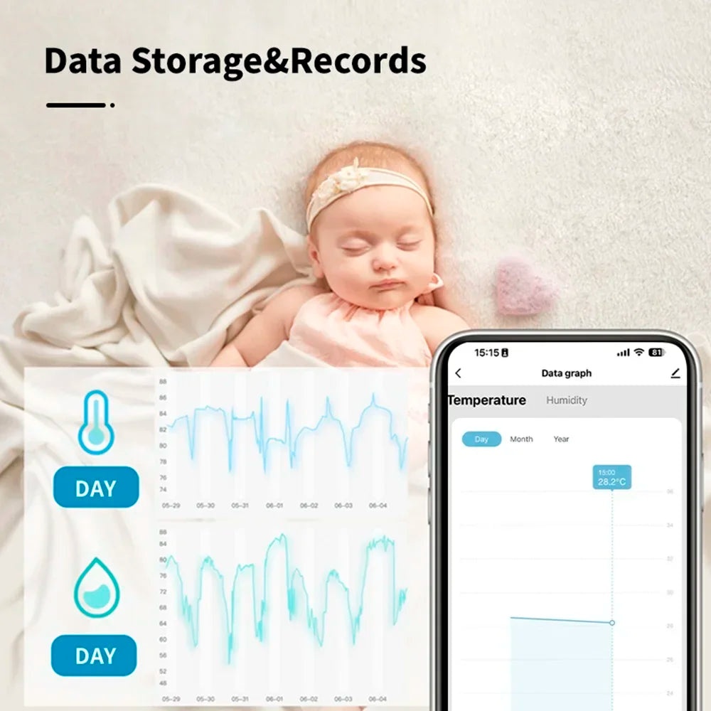 Tuya Smart Zigbee Temperature and Humidity Sensor Battery Powered Indoor Mini Hygrometer Work with Alexa Google Home