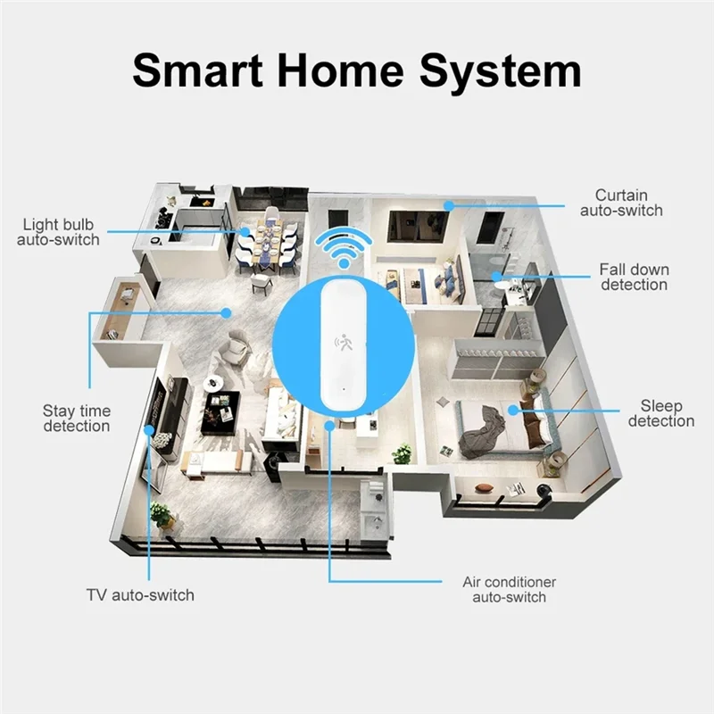 N93R Tuya Zigbee Smart Pir Motion Sensor 3In1 10G Radar Mmwave Temperature and Humidity Sensor Light Sensor for Burglar Alarm