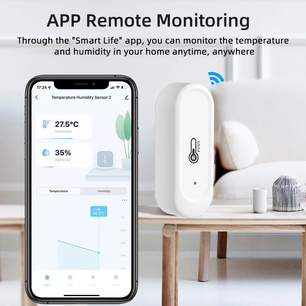 Tuya Wifi/Zigbee Smart Temperature Humidity Sensor Outdoor IP65 Waterproof APP Remote Monitoring Works with Alexa Google Home