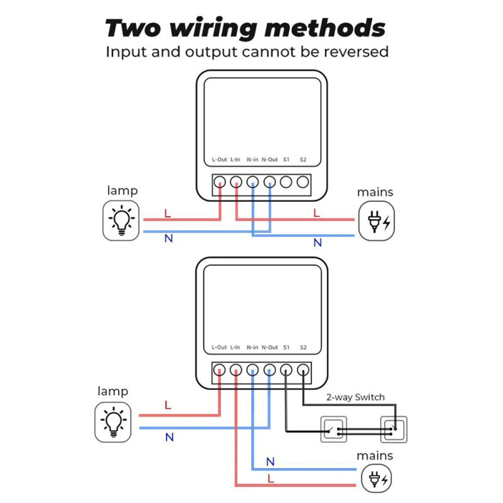 Zigbee Smart Switch for Ewelink App 16A Light Switches DIY Breaker Relay Module Timer Voice Works with Alice Salute Alexa Google