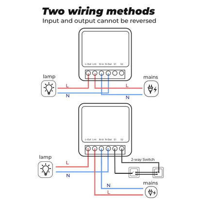 Zigbee Smart Switch for Ewelink App 16A Light Switches DIY Breaker Relay Module Timer Voice Works with Alice Salute Alexa Google