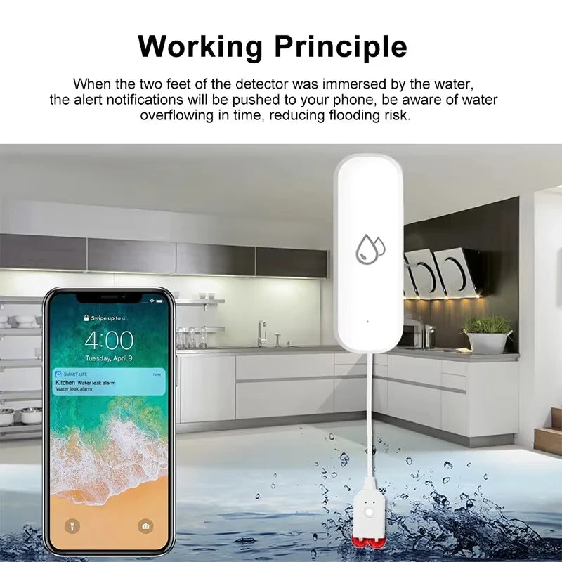 Tuya Wifi Water Leakage Sensor Flood Water Leakage Alarm Smart Home Automation Residential Security Protection Smart Life App