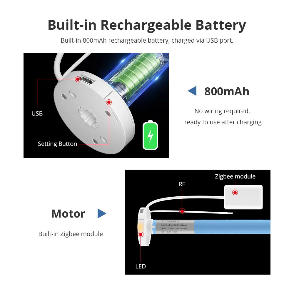Zigbee Rechargeable Roller Shade Blinds Motor for 17 20 25 28Mm Tube Smart Curtain Engine Works with Tuya Smart Life