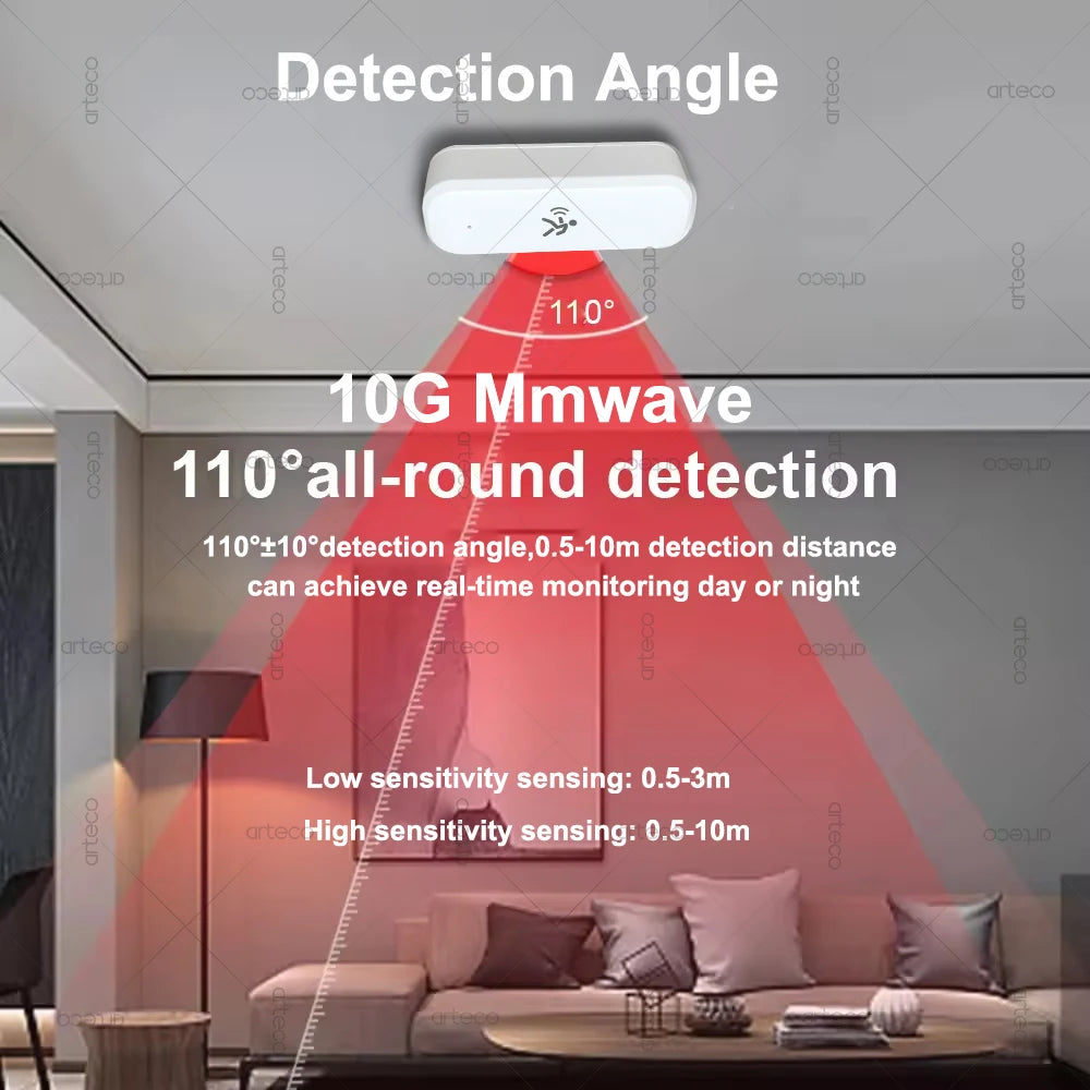 Tuya Zigbee 10G Mmwave Radar Human Motion Sensor Smart Home Temperature and Humidity Sensor Smart Life Works with Zigbee2Mqtt