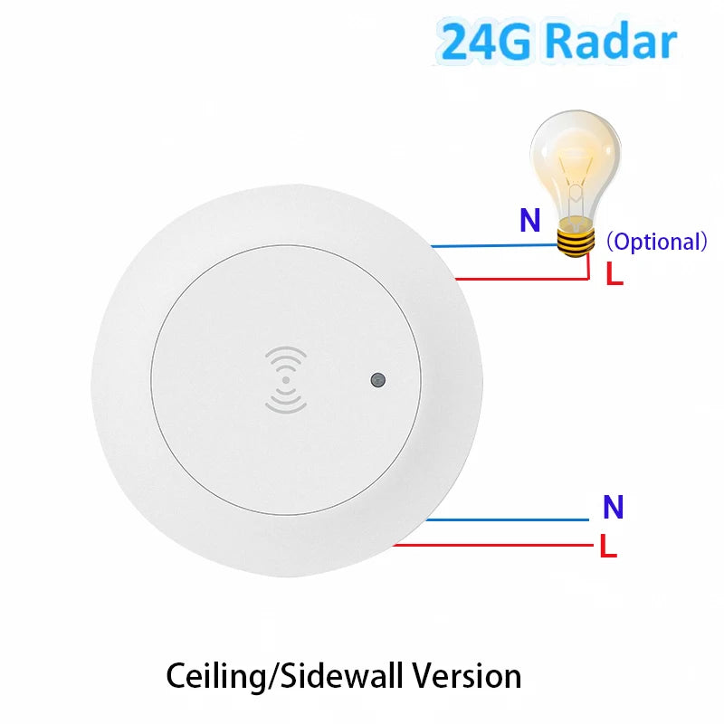 Tuya Smart Life Zigbee/Wifi 24G Mmwave Radar Human Body Presence Motion Sensor for Light Switch Luminosity Detection 110/220V
