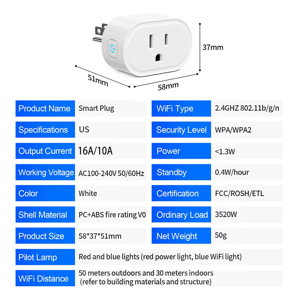 USA Canada Zigbee Smart Plug US Standard 10A/16A Works with Alexa Google Assistant APP Remote Control Timer Group Control