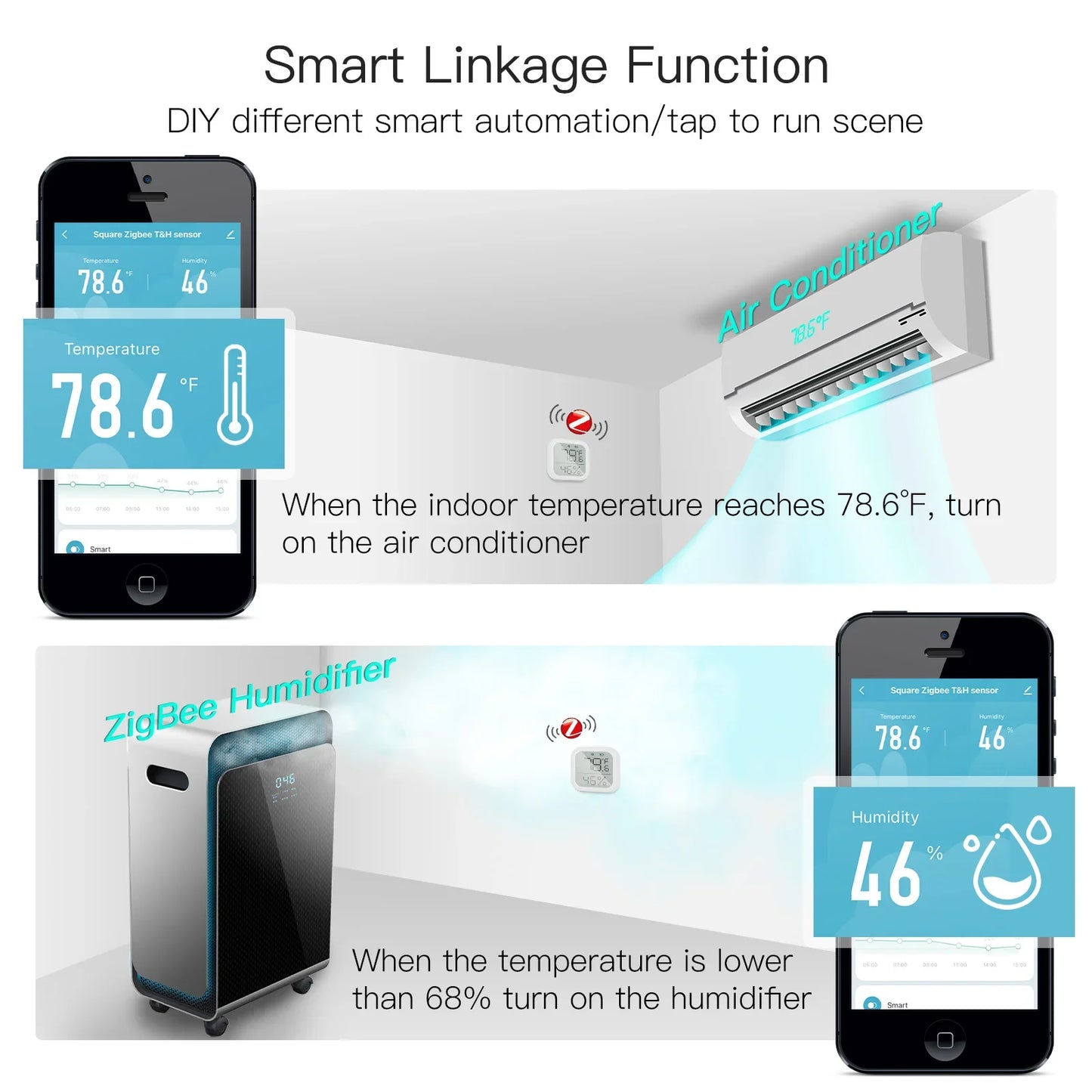 Tuya Zigbee Smart Home Temperature and Humidity Sensor with LED Screen Works with Google Assistant and Tuya Zigbee Hub