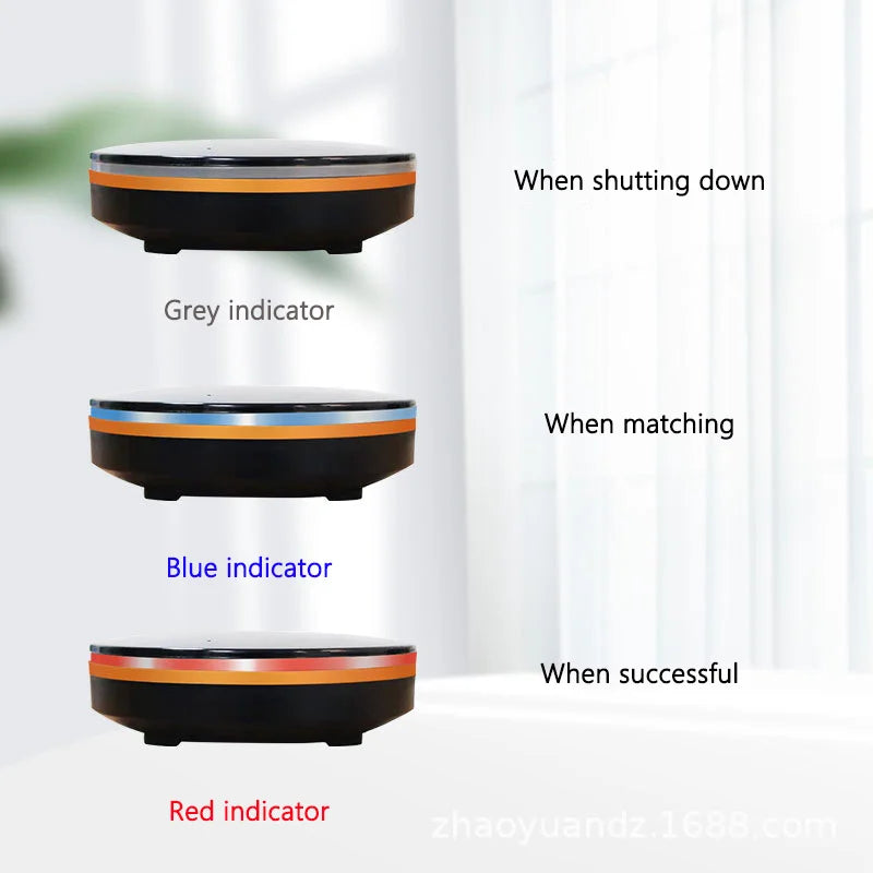 Accurate Detection of Dynamic/Static Human Presence Remote Alarm Graffiti Zigbee/Wifi Smart Home Radar Detector