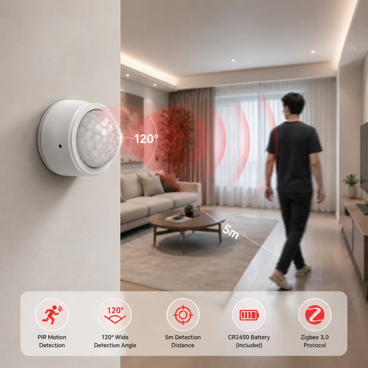 Tuya Zigbee 3.0 PIR Motion Sensor Smart Human Body Sensor Smart Bulb Linkage Work with Home Assistant Zigbee2Mqtt Ewelink