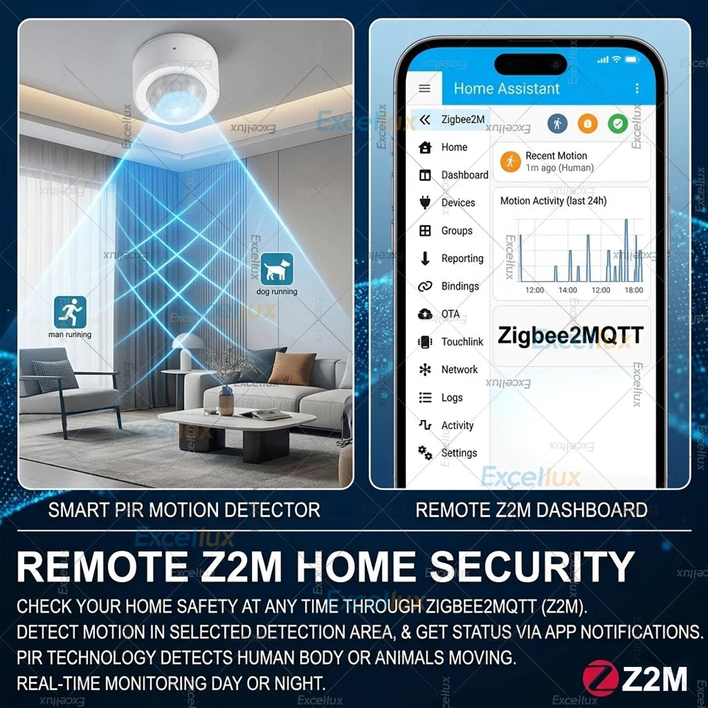 Zigbee 3.0 Smart PIR Motion Detector Optional Light Intensity Vibration Sensor Security Alarm System Support Home Assistant Z2M