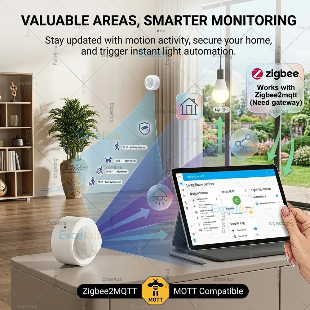 Zigbee 3.0 Smart PIR Motion Detector Optional Light Intensity Vibration Sensor Security Alarm System Support Home Assistant Z2M