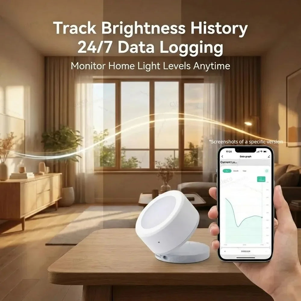 Zigbee Light Sensor Luminance Sensor Illumination Brightness Detector Home Automation with 2MQTT Tuya Devices Linkage