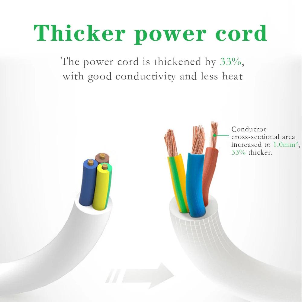 Wifi Zigbee Voice Remote Control Smart Plug Power Strip Extension Cord Multi Plug Timer Socket Work with Alexa Google Assistant