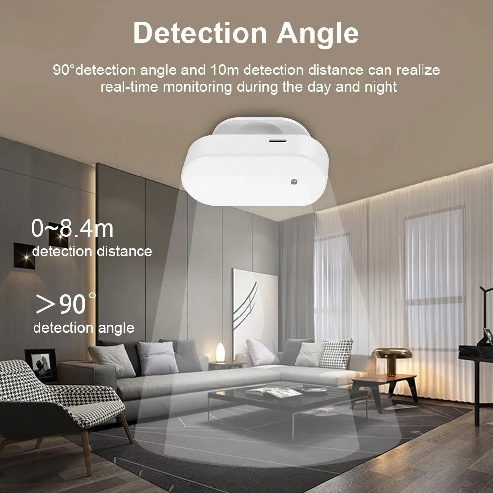 2-IN-1 Tuya Wifi Zigbee Human Presence Detector 5.8G/24G Radar Distance Detection Smart Human Body PIR Sensor for Home Assistant