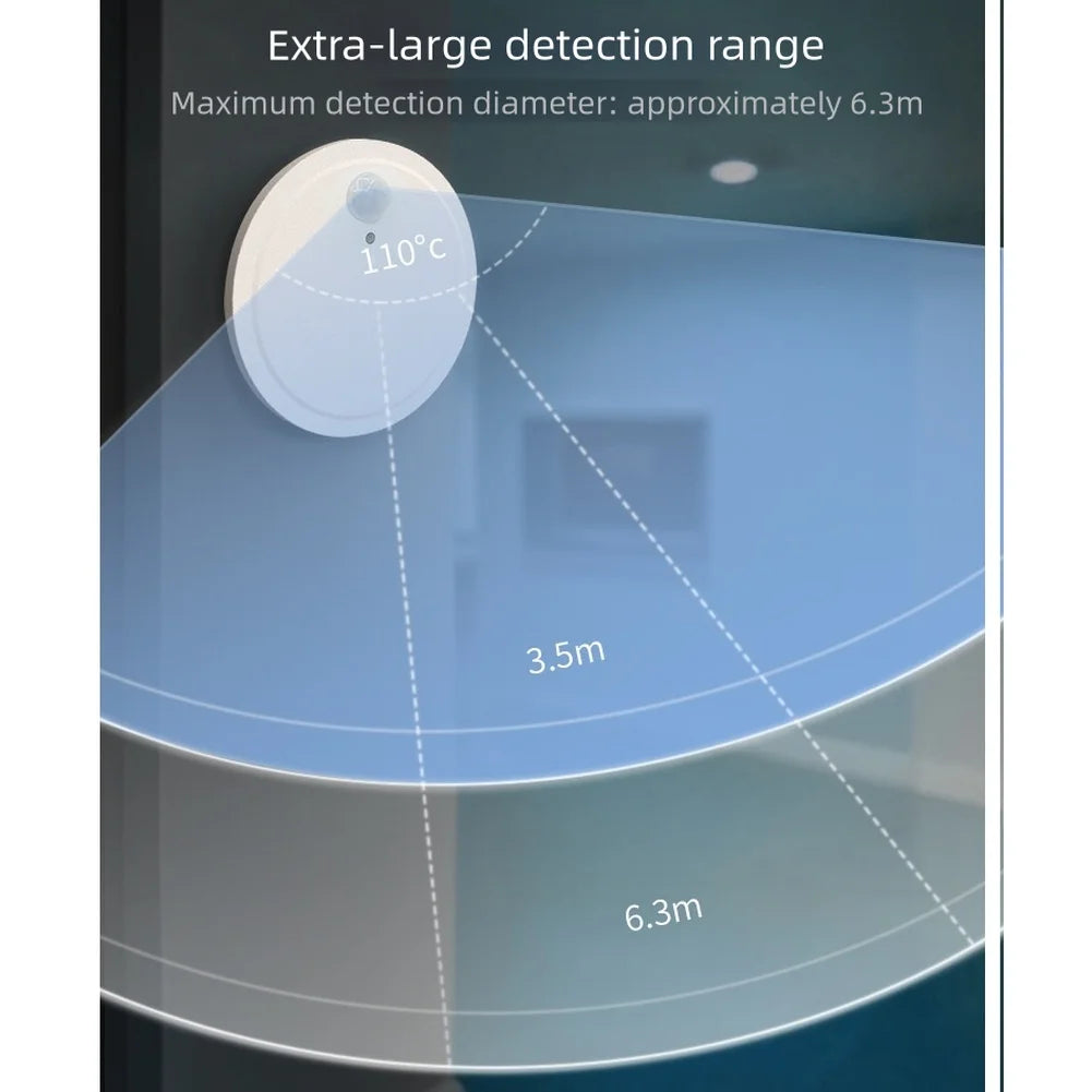 Motion Sensor Presence Sensor 24G Millimeter Wave Technology 6.3 Meters with a 110° Sensing Angle a (Wifi-2.4G), B (For Zigbee)
