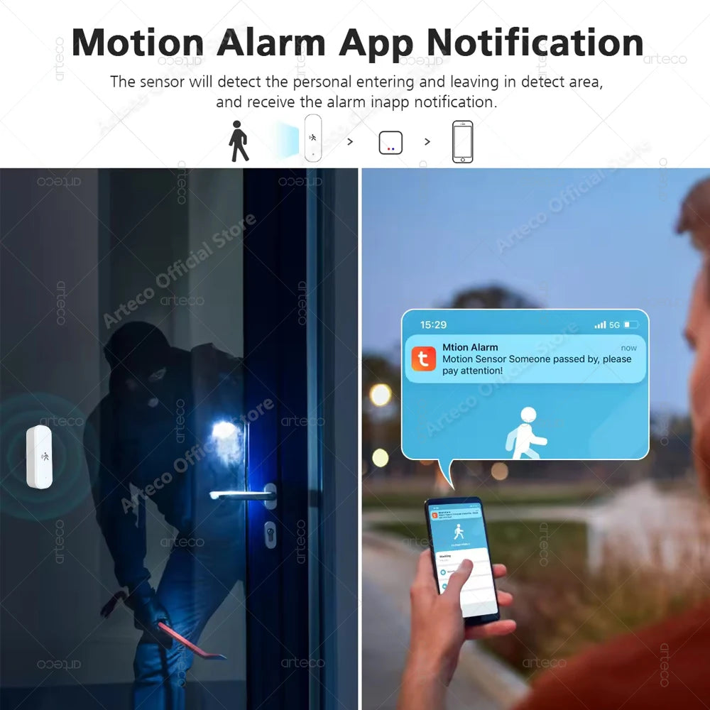Tuya Zigbee 10G Mmwave Radar Human Motion Sensor Smart Home Temperature and Humidity Sensor Smart Life Works with Zigbee2Mqtt