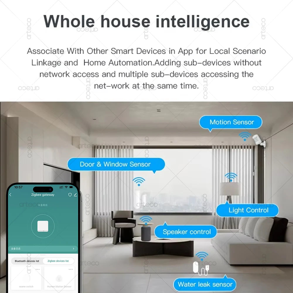 Zigbee 3.0 Devices PIR Motion Sensor/Temperature Humidity Sensor/Smart Button Scene Switch/Water Leak Detector/Door Sensor/ Hub