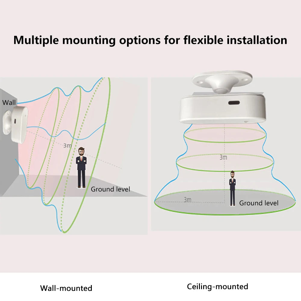Tuya Zigbee/Wifi Smart Human Body Sensors Radar Light Sense 2 in 1 Radar Motion Sensor Bathroom Warehouse Corridor Light Switch