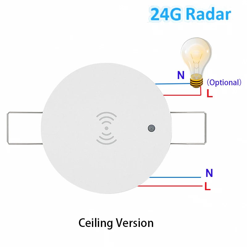 Tuya Smart Life Zigbee/Wifi 24G Mmwave Radar Human Body Presence Motion Sensor for Light Switch Luminosity Detection 110/220V