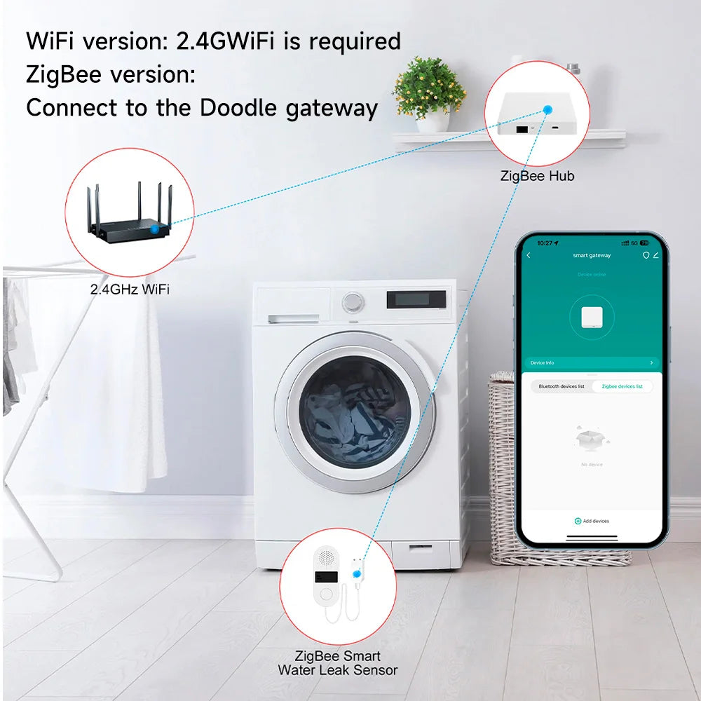 Protect Your Home with the Tuya Wifi Water Leak Detector - 130Db Alarm & App Control for Smart Living