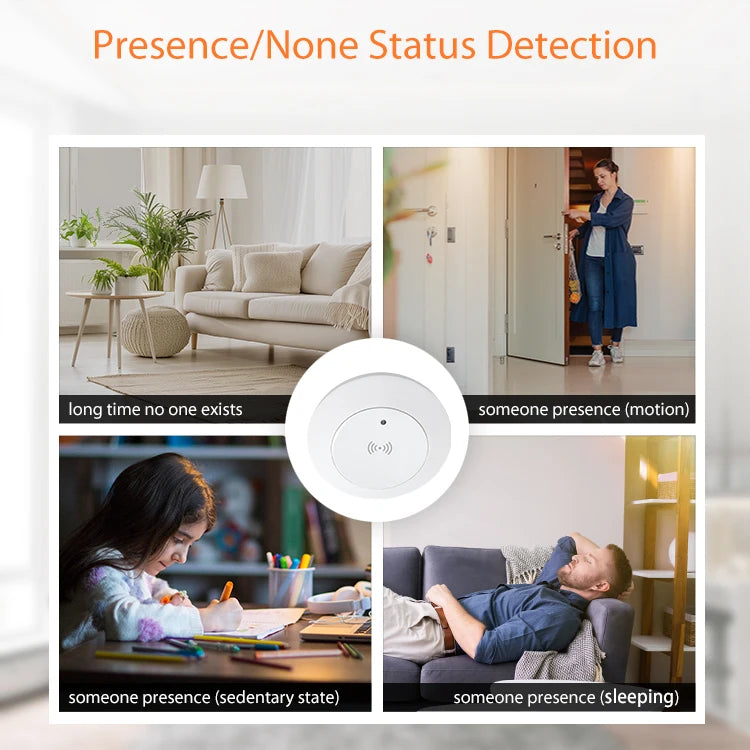 Tuya Zigbee/Wifi 24G Mmwave Radar Human Presence Motion Sensor Relay Luminance Detection 110/220V Support 2MQTT Home Assistant