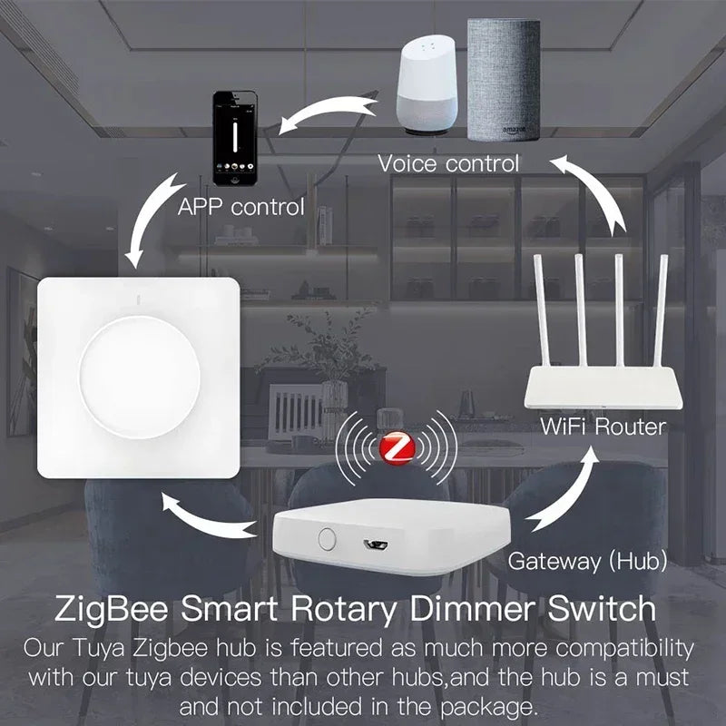 Zigbee Wifi Smart Rotary Light Dimmer Switch Smart Life/Tuya Wireless Remote Control Brightness Memory Work with Alexa Google EU
