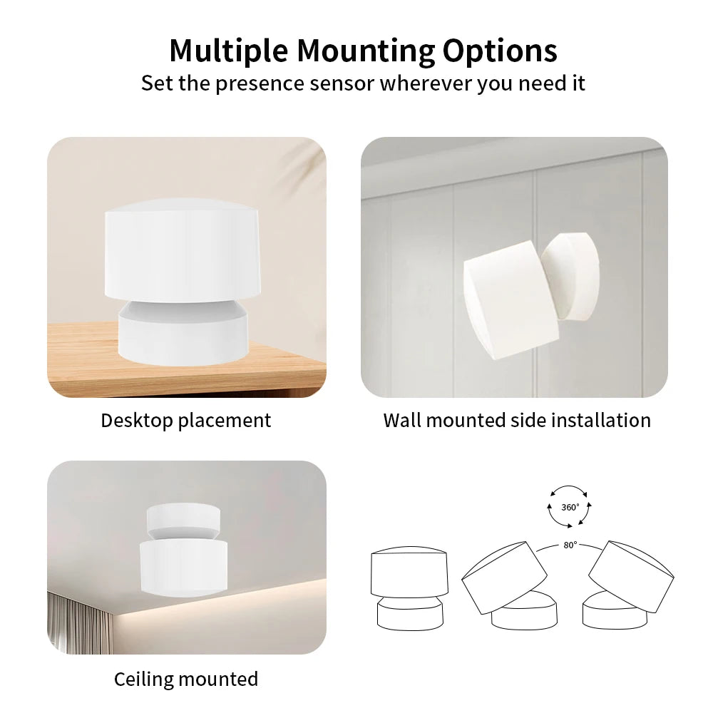 Tuya Zigbee or Wifi Smart Human Presence Sensor 24G Mmwave Radar 20Ft Motion/15Ft Static Detection Alexa Google Assistant Voice