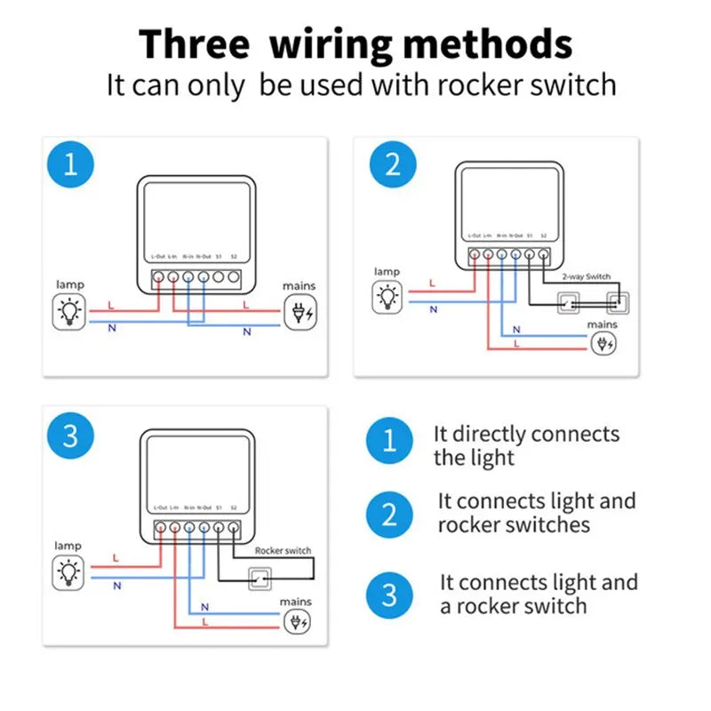 Tuya Zigbee 3.0 Mini Smart 16A Switch Smart Life Automation DIY Module Breaker Support 2Way Control Works with Alexa Google Home