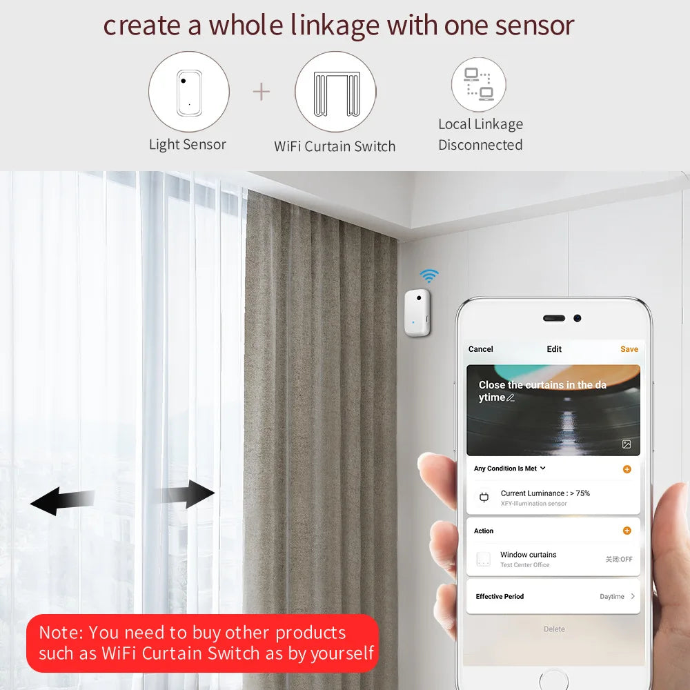 Tuya Zigbee/Wifi Light Sensor Intelligent Home Illumination Sensor Brightness Detector Automation Work with Smart Life Linkage