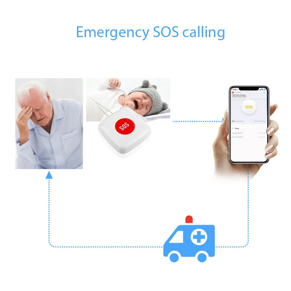 Revolutionize Your Home Security with the Tuya Smart Home Zigbee Emergency Button Alarm System - Instant One-Click Emergency Response!