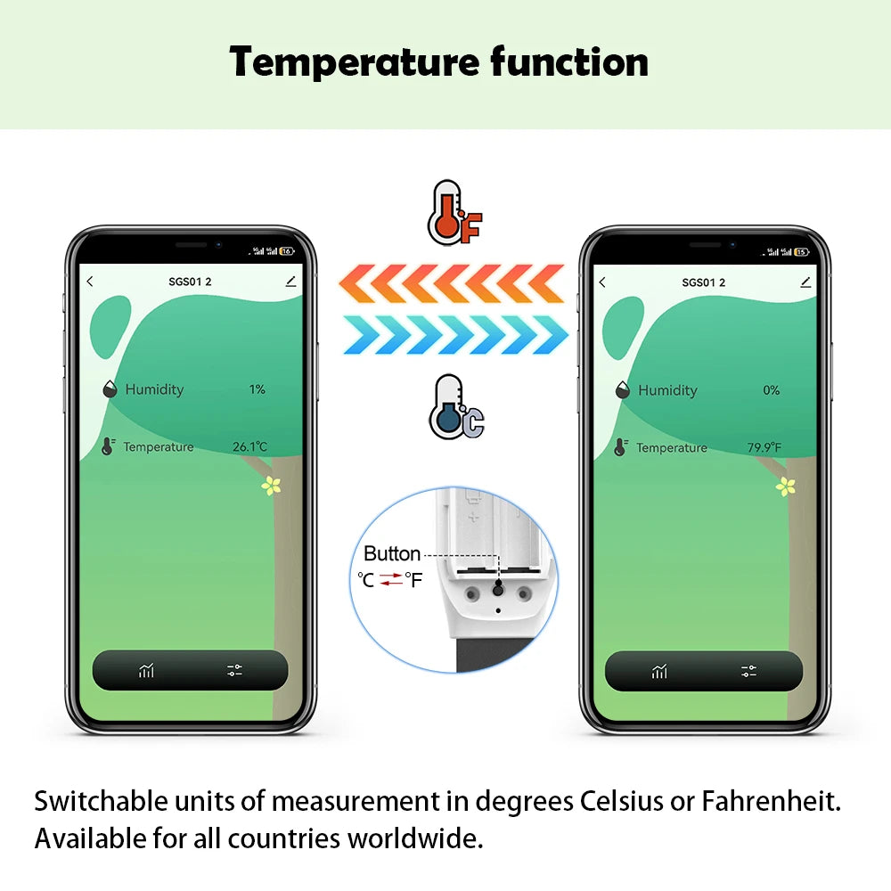 WiFi & Zigbee Capacitive Soil Moisture Sensor, Plant Moisture Meter Temperature Tester Compatible with TUYA