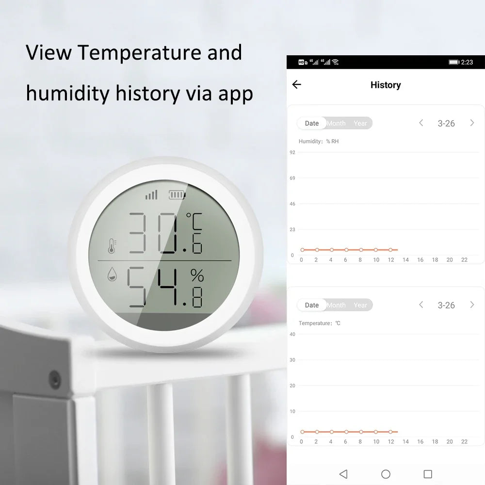 Tuya Wifi/Zigbee Temperature and Humidity Sensor Indoor Smart Thermometer Hygrometer Detector Work with Alexa Google Home Alice