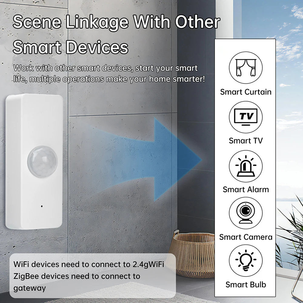Tuya Smart WIFI Zigbee Human Motion Sensor Wireless PIR Infrared/Presence Sensing Motion Detector without Battery