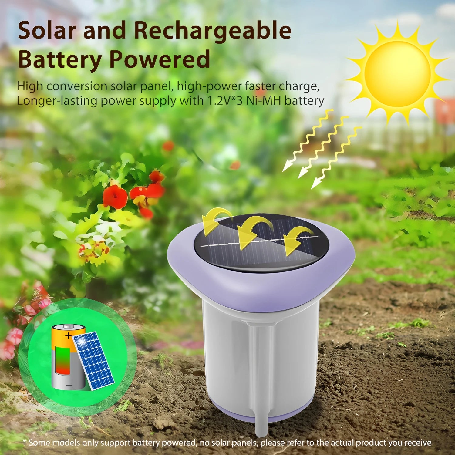 Tuya Smart Zigbee Solar Soil Sensor Temperature and Humidity Meter Thermo Hygrometer Home Garden Automation Irrigation Detector
