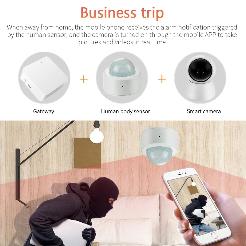 Zigbee 3.0 Smart PIR Motion Sensor Human Motion Sensor Smart Home Detector Home Security Work with Tuya Smart Life Gateway