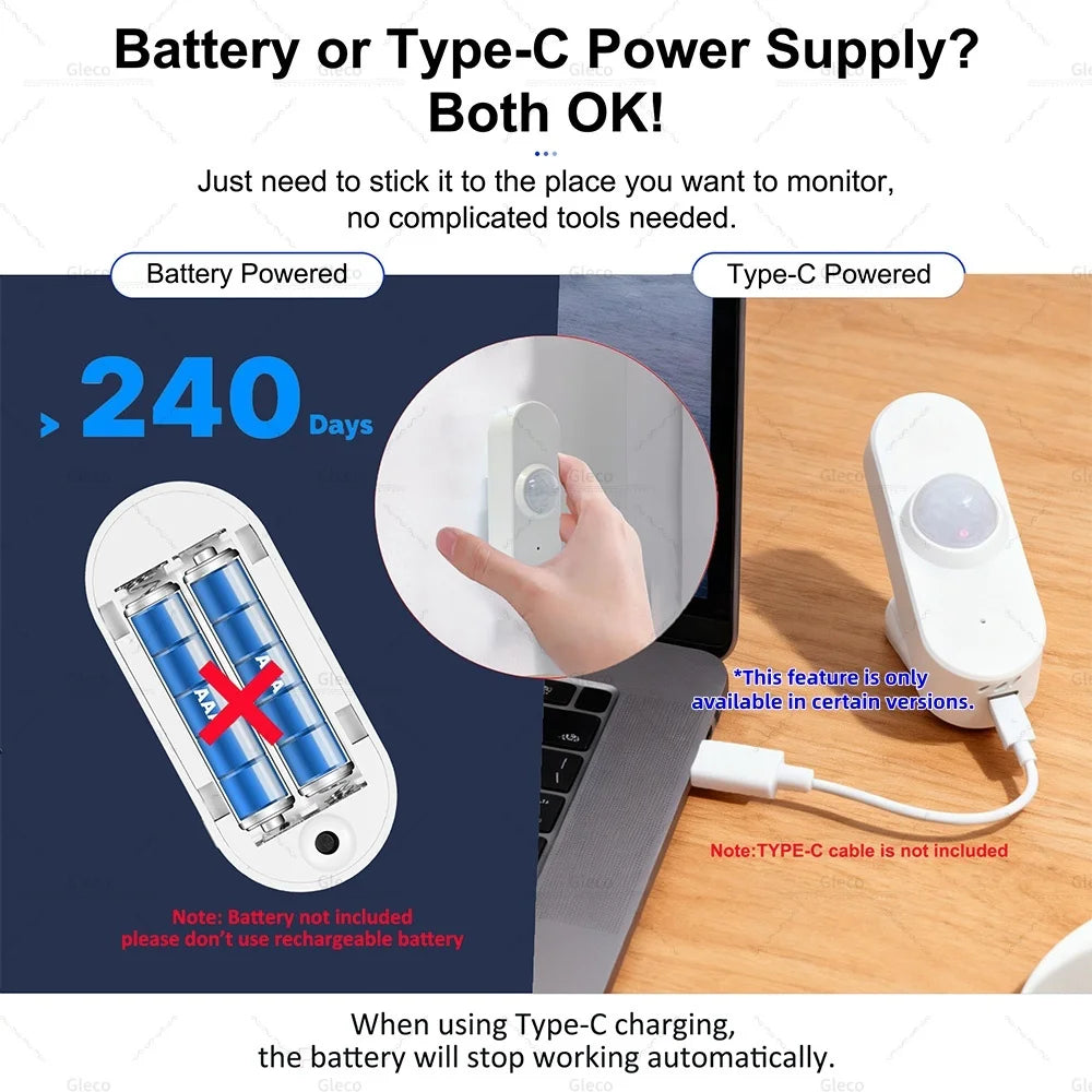 Zigbee Human Presence Sensor PIR Motion Detector Luminance Temperature Humidity Detection App Monitor for TUYA Smart Life Z2M