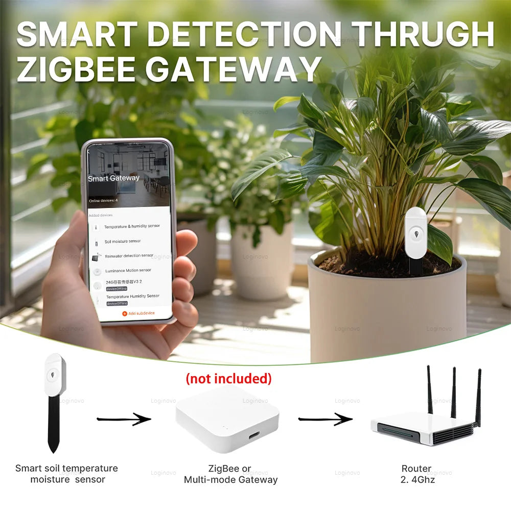 Zigbee Soil Tester Meter Humidity Temperature Moisture Sensor Hygrometer Garden Care Planting Humidity Detector Home Automation