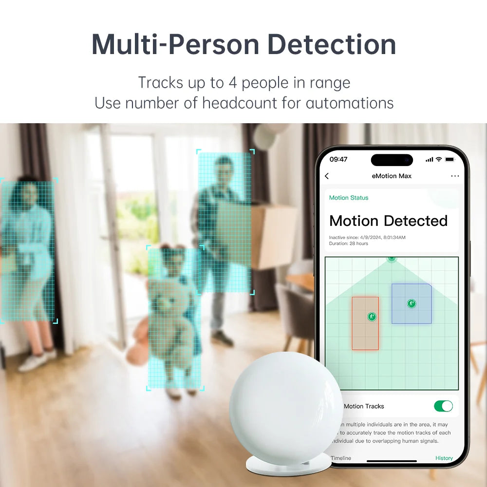 Linknlink Emotion Max 60Ghz Mmwave Radar Wifi Smart Presence Sensor, IR Blaster, Light Sensor, Motion2Mqtt Home Assistant