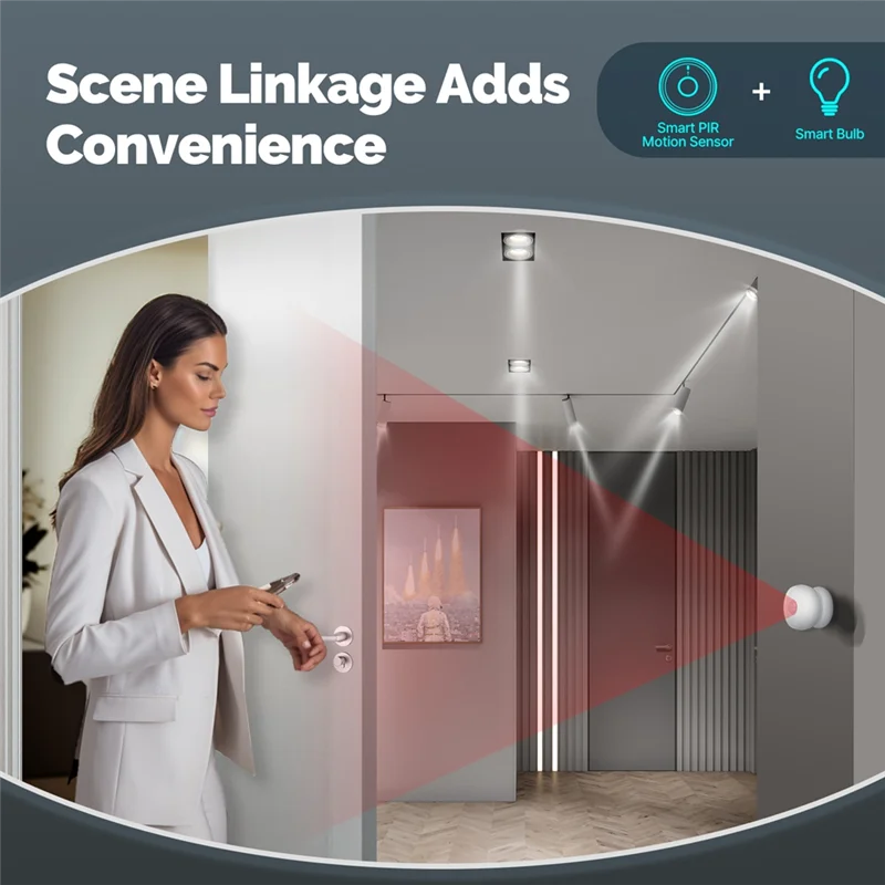 3Cgro-Tuya Zigbee Smart PIR Sensor Human Body Infrared Motion Detector with Magnetic Base Home Security Automation