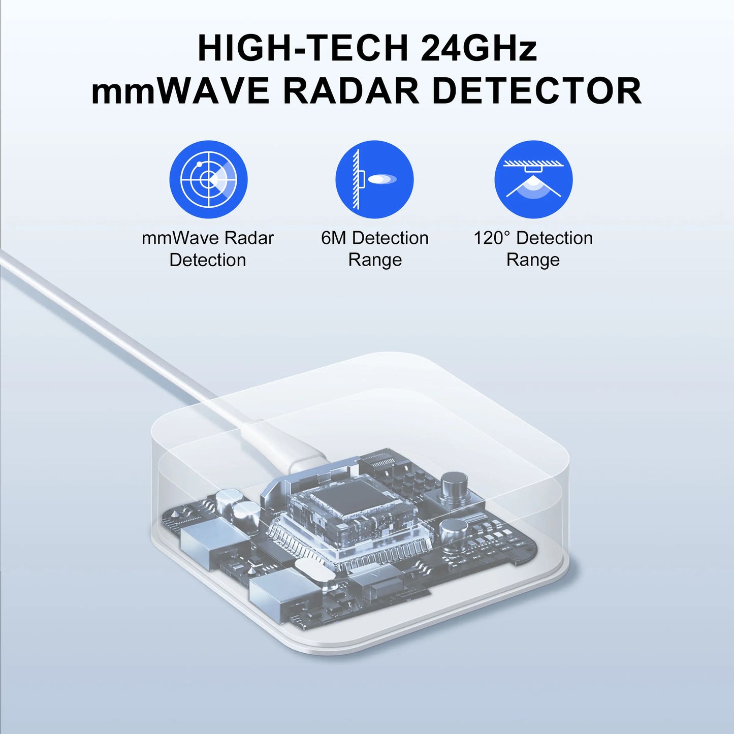 Tuya Zigbee Human Presence Sensor Smart Motion Detector with 24Ghz Mmwave Radar for Home Security Supports Smart Life APP